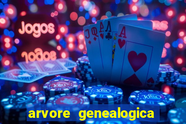 arvore genealogica dos gracie
