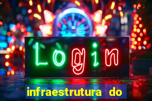 infraestrutura do clube football manager