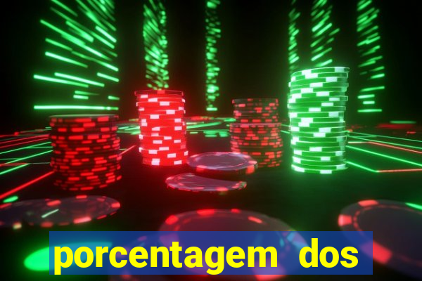 porcentagem dos joguinhos slots