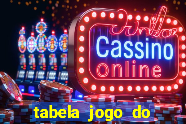 tabela jogo do bicho valores milhar e centena