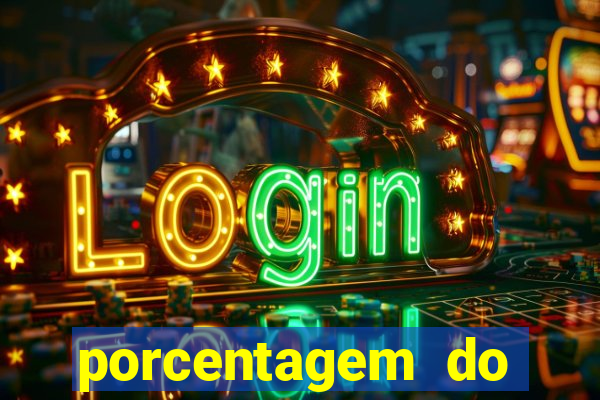porcentagem do fortune rabbit