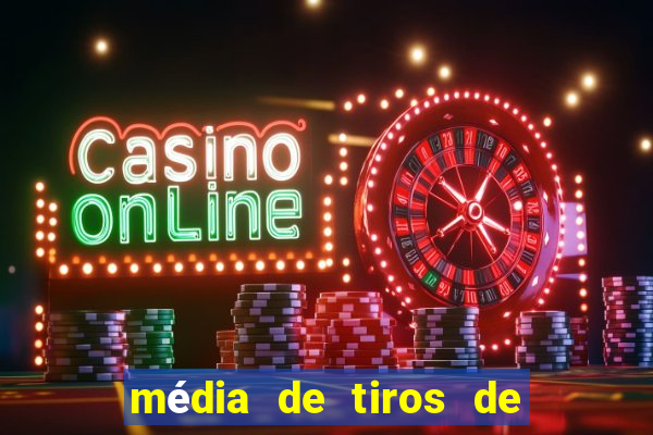 média de tiros de meta por jogo