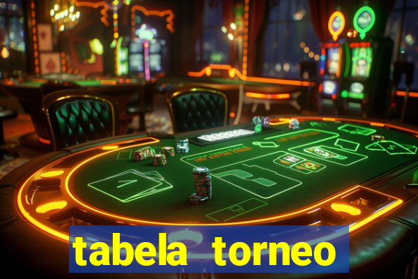 tabela torneo betano argentina
