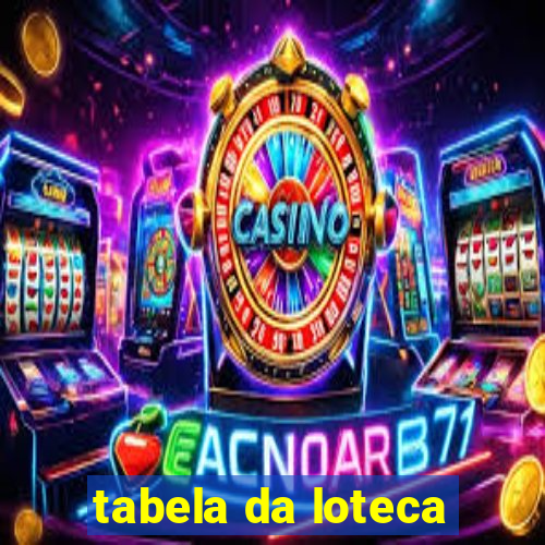 tabela da loteca