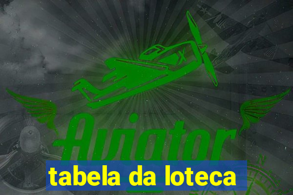 tabela da loteca