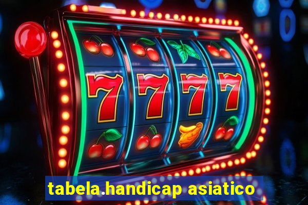 tabela.handicap asiatico