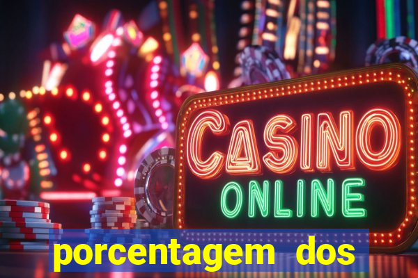 porcentagem dos slots pagantes