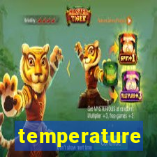 temperature converter slots