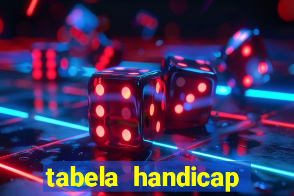 tabela handicap asiatico gols