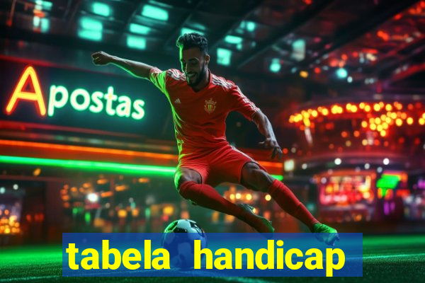 tabela handicap asiatico gols