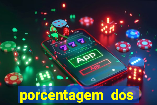 porcentagem dos slots pragmatic