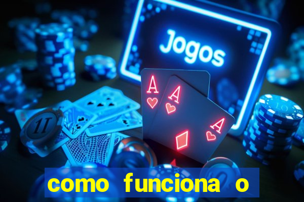 como funciona o reembolso do airbnb
