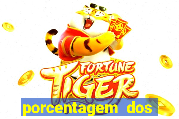 porcentagem dos joguinhos slots