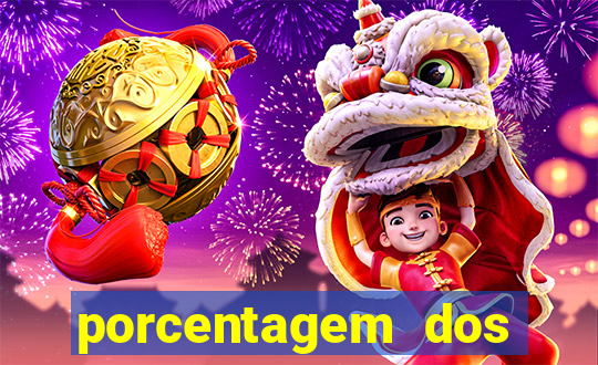 porcentagem dos slots pg popbra