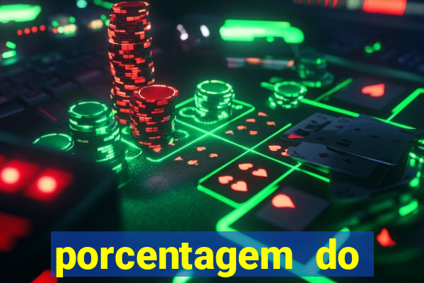 porcentagem do fortune rabbit