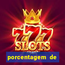 porcentagem de jogos pagantes slots