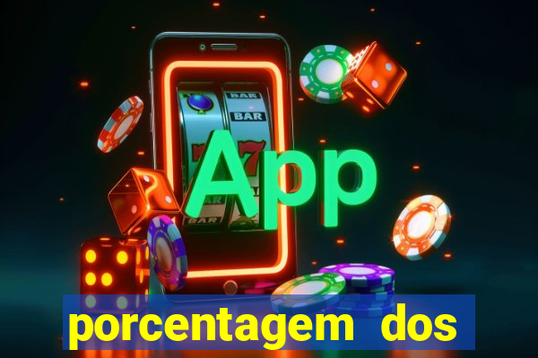 porcentagem dos jogos pg slots