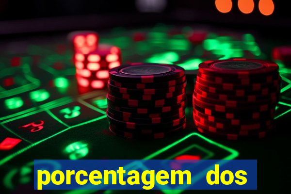porcentagem dos jogos slots pg