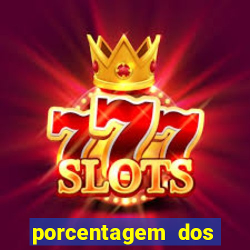 porcentagem dos jogos slots pg