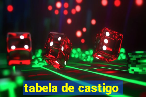 tabela de castigo