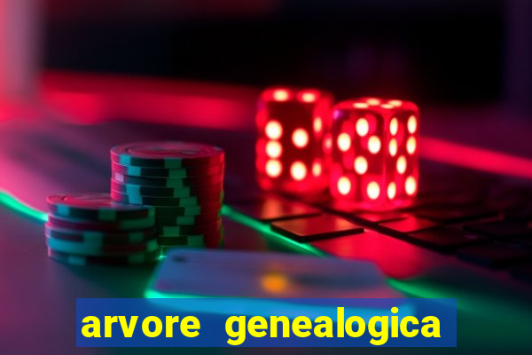 arvore genealogica familia real