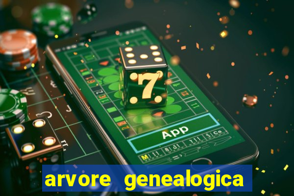 arvore genealogica dos gracie