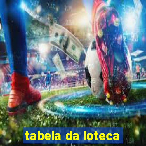 tabela da loteca