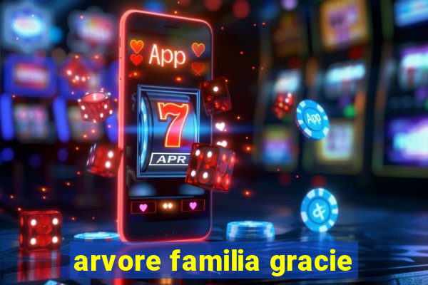 arvore familia gracie