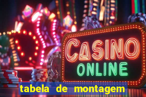 tabela de montagem de móveis casas bahia