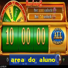 area do aluno cruzeiro do sul rgm