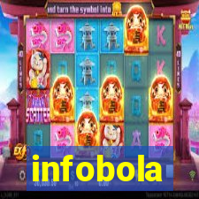 infobola
