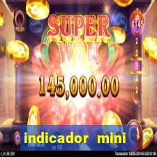indicador mini indice b3