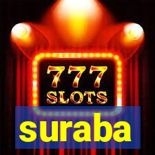 suraba