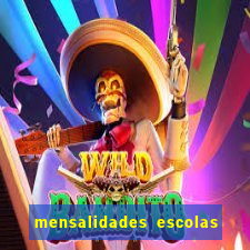 mensalidades escolas particulares porto alegre