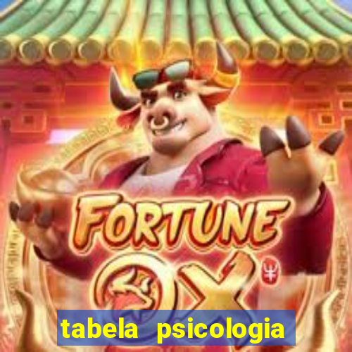 tabela psicologia das cores