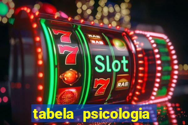 tabela psicologia das cores