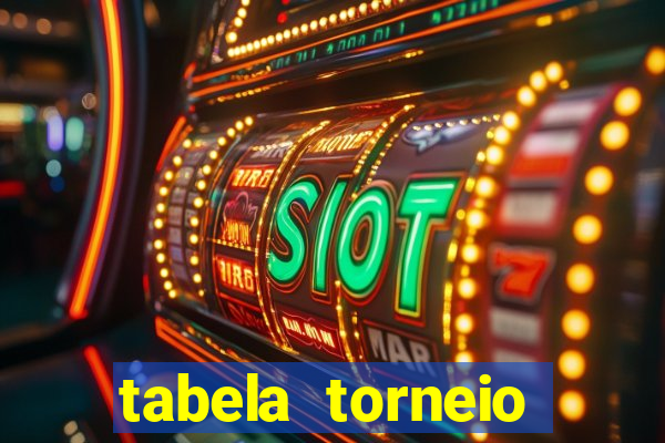 tabela torneio betano argentina