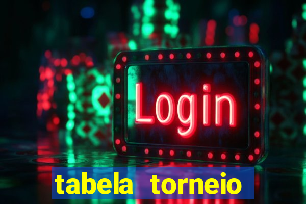 tabela torneio betano argentina