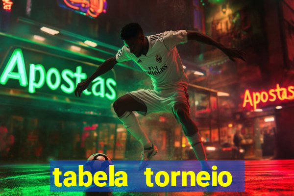 tabela torneio betano argentina