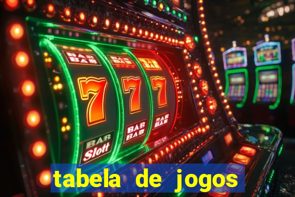 tabela de jogos futebol virtual bet365