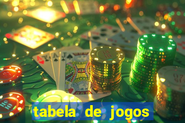 tabela de jogos futebol virtual bet365