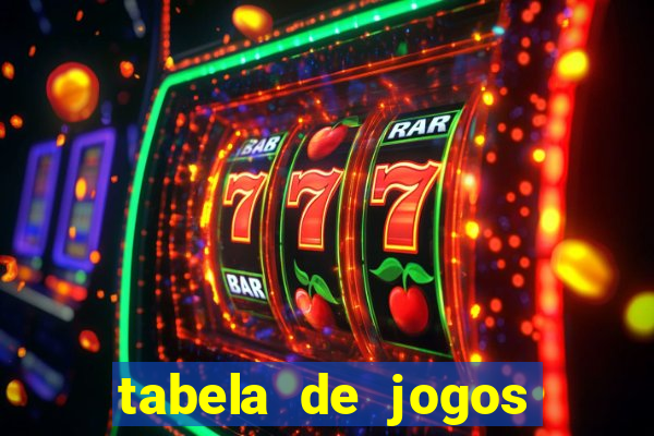tabela de jogos futebol virtual bet365