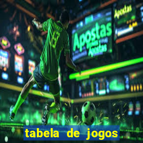 tabela de jogos futebol virtual bet365