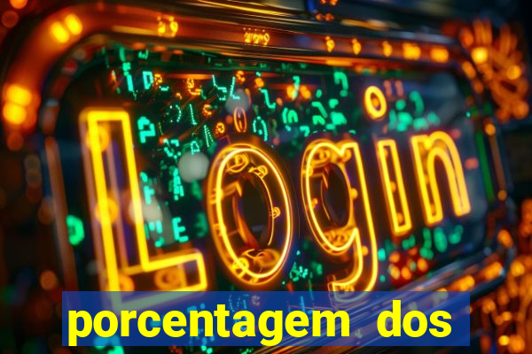 porcentagem dos slots pg tempo real