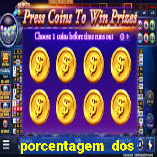 porcentagem dos slots pg tempo real