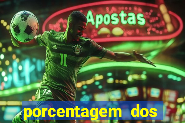 porcentagem dos slots pg tempo real