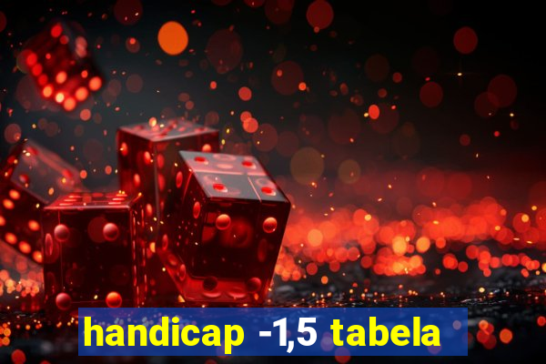 handicap -1,5 tabela