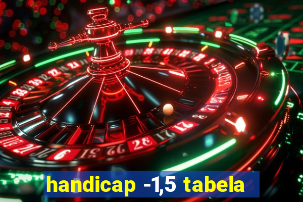 handicap -1,5 tabela