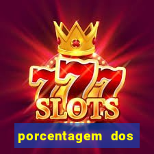 porcentagem dos slots pragmatic
