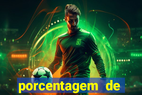 porcentagem de jogos pagantes